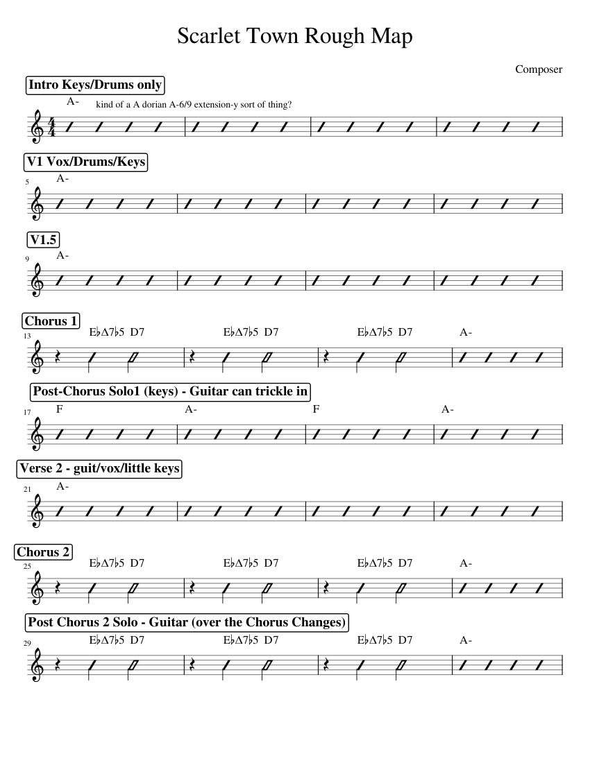 Piano Map Rlc Scarlet_Town_Rough_Map Sheet music for Piano (Solo) Easy | Musescore.com