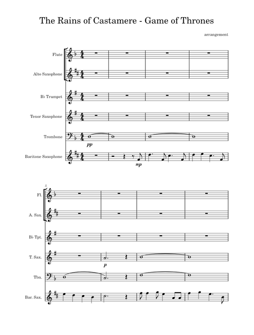 the rains of castemere band