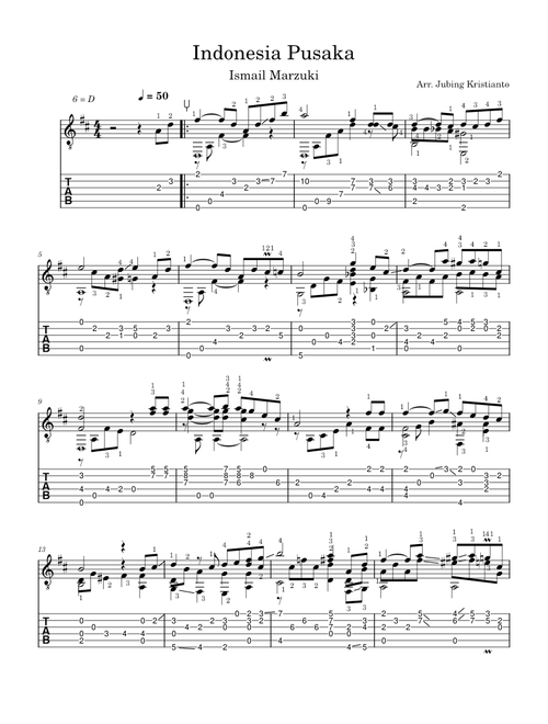 Indonesia pusaka (Arr. Jubing Kristianto) Guitar Tablature