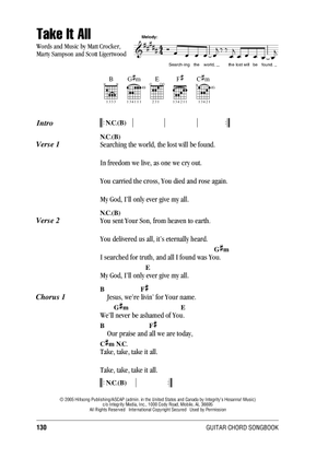 hosanna guitar chords pdf