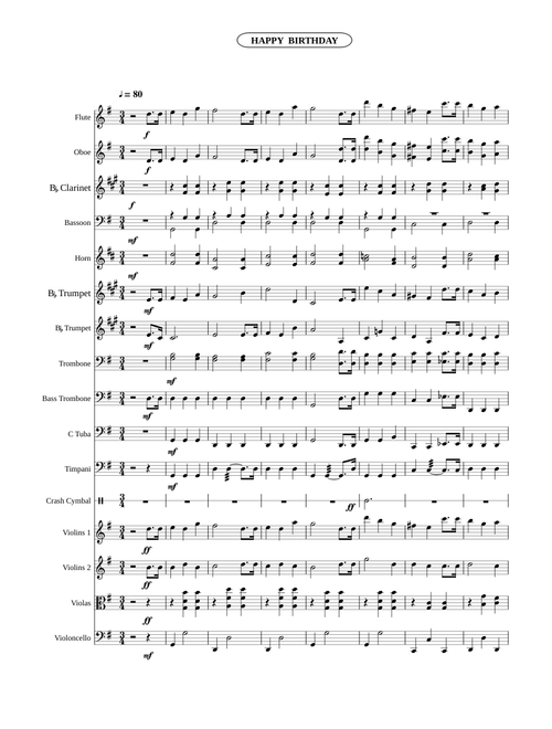 Happy Birthday (full orchestra)