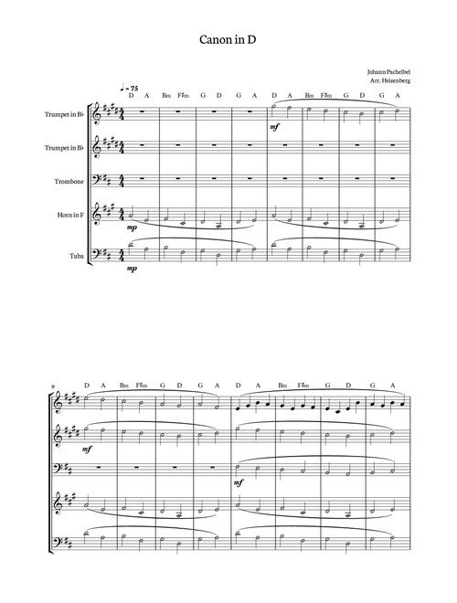 【アンサンブル楽譜】【輸入品】金管十重奏 Brass Symphony アンサンブル楽譜】【輸入品】金管十重奏 Brass Symphony