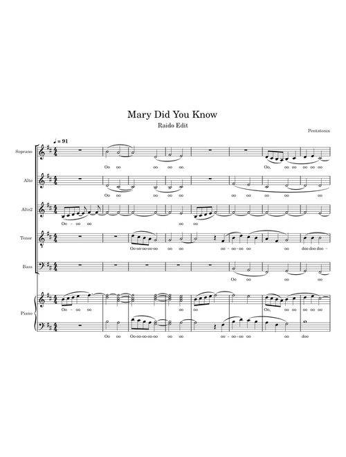 Mary, Did You Know? – Pentatonix Mary, Did You Know? – Choral