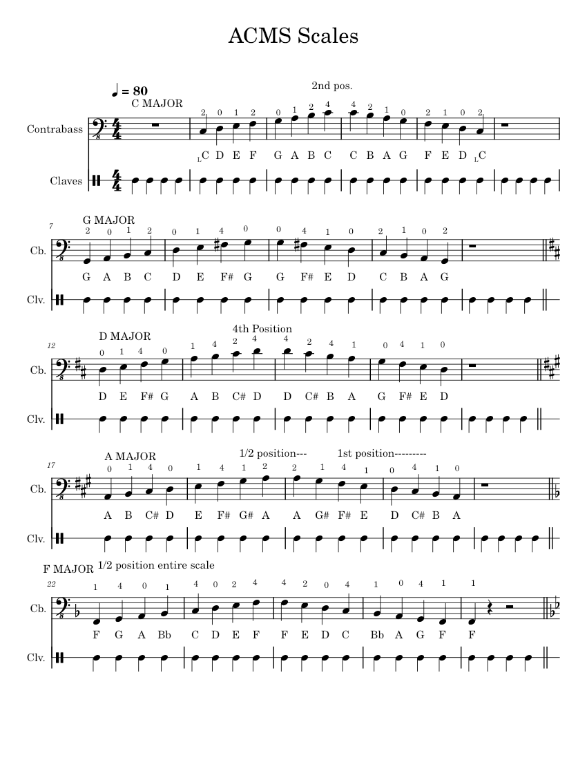 Middle School Major Scales for Bass Sheet music for Contrabass, Claves ...