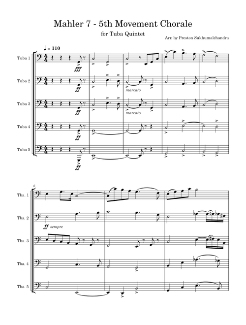 Symphony No.7 – Gustav Mahler