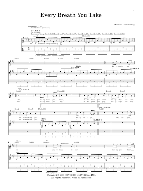 NIRVANA UNPLUGGED IN NEW YORK バンドスコア Nirvana – Unplugged in New York by Nirvana - Electric Guitar