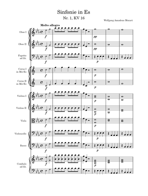 Symphony No.1 in Eb major, K.16 – Wolfgang Amadeus Mozart