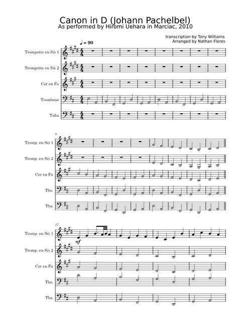 Canon in c – Johann Pachelbel Hiromi - Canon in D for Quintet