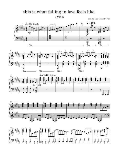 this is what falling in love feels like – JVKE | For Piano