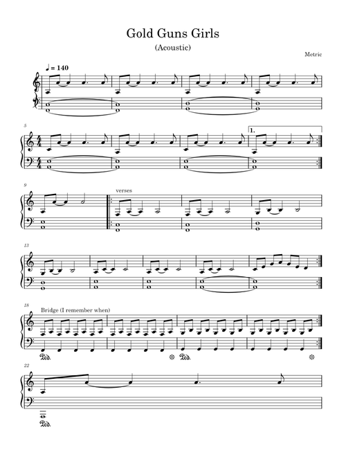Gold Guns Girls – Metric