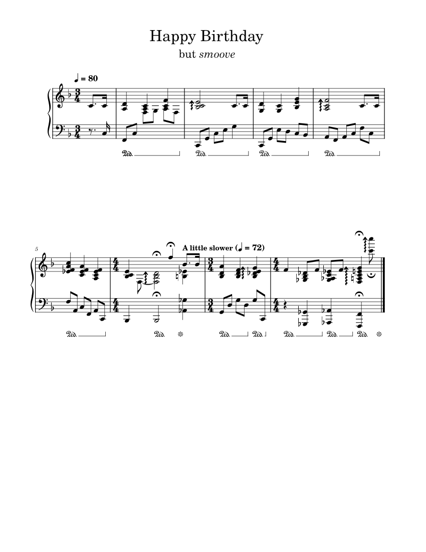 Happy Birthday to You – Misc Traditional Sheet music for Piano (Solo ...