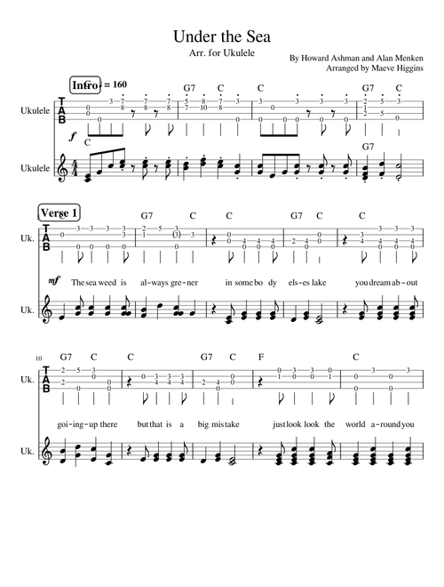 Under The Sea ~ Ukulele Tabs Chords