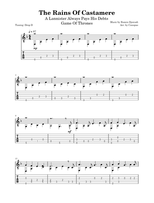 The rains of castamere – Ramin Djawadi The Rains Of Castamere