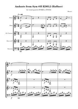 Symphony #35 in D K385 (Haffner) – Wolfgang Amadeus Mozart Sheet