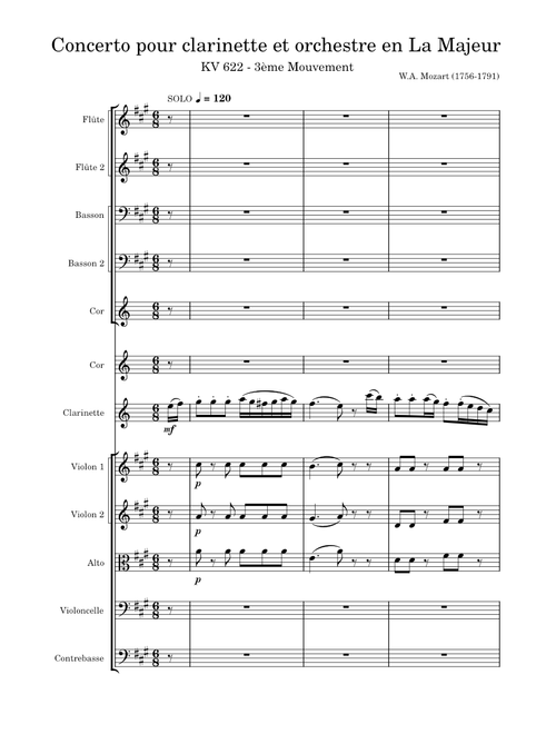 Concerto pour Clarinette K. 622 – WA Mozart - 3ème mouvement