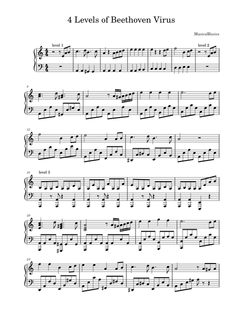 Beethoven Virus – Musical Basics