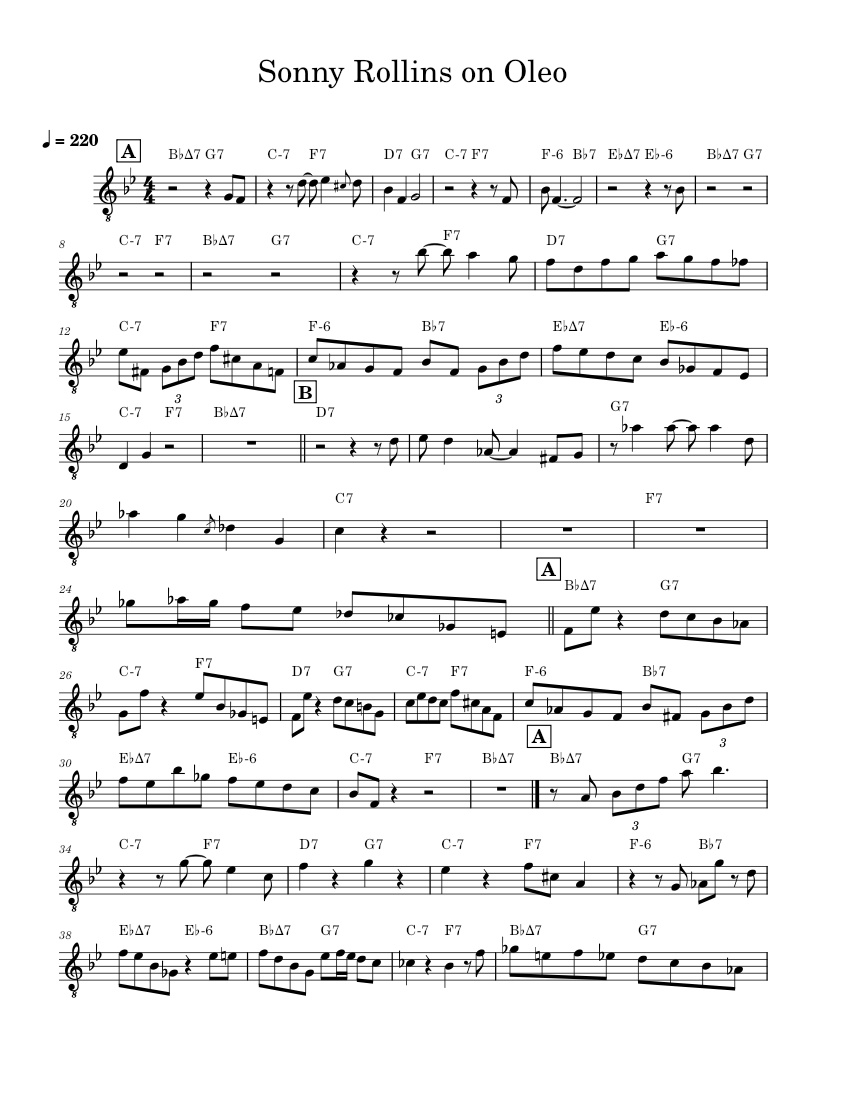 JAZZ アンサンブルスコア：OLEO（輸入楽譜） Oleo – Sonny Rollins Sheet Music with Chords for Saxophone tenor