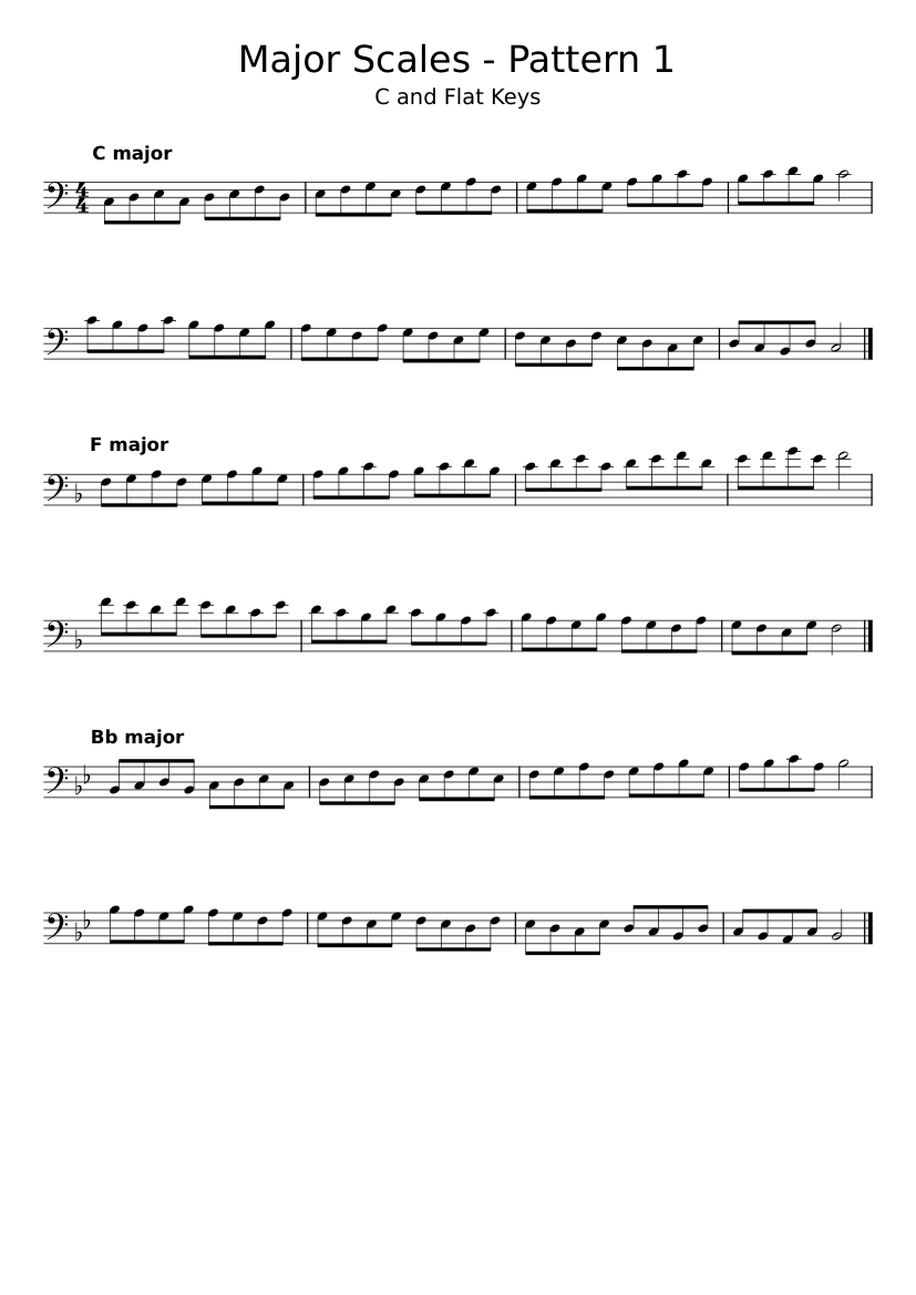 ab major scale bass clef
