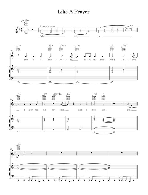 Like a prayer - Madonna (Piano-Voice-Guitar)