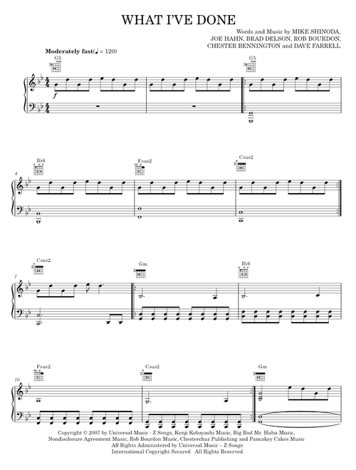 What i've done - Linkin Park (Piano-Vocal-Guitar)