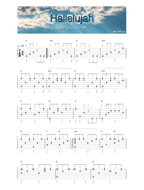Hallelujah - Leonard Cohen - Guitar Tab