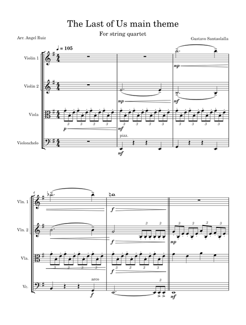 The Last of Us – Gustavo Santaolalla