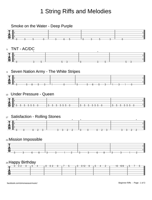 Beginner Lessons – Lessons - Guitar Beginner Riffs
