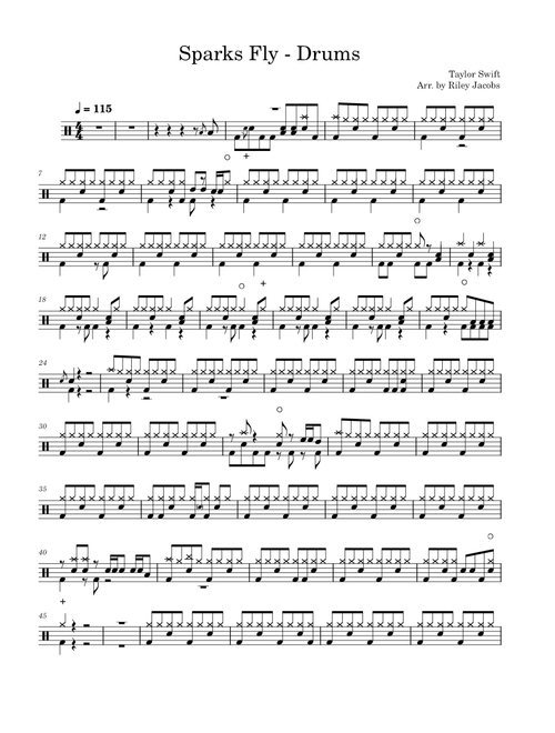 Sparks fly – Taylor Swift Drums