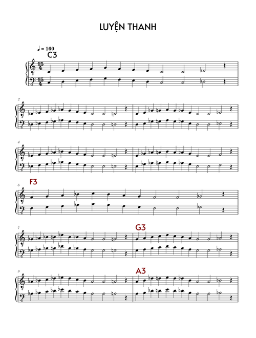 LUYỆN THANH cùng Vân Anh – vipppp