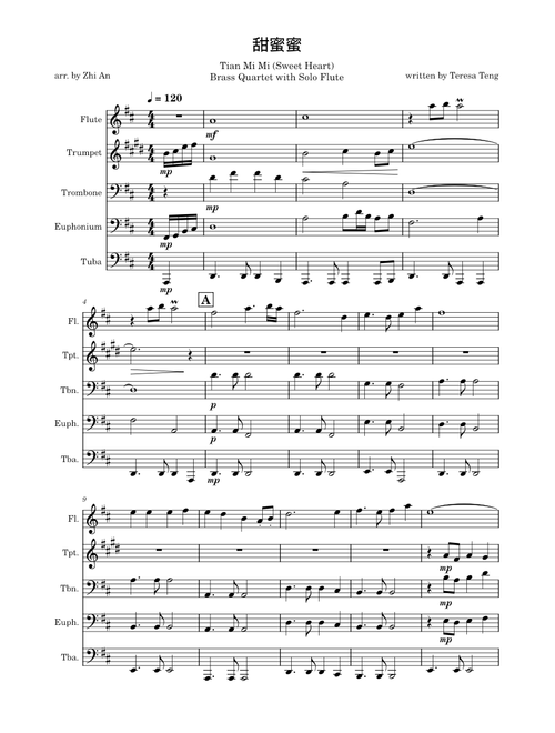 Tian mi mi – Teresa Teng
