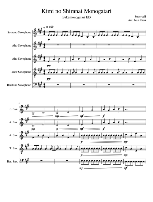 Kimi no Shiranai Monogatari (WIP)