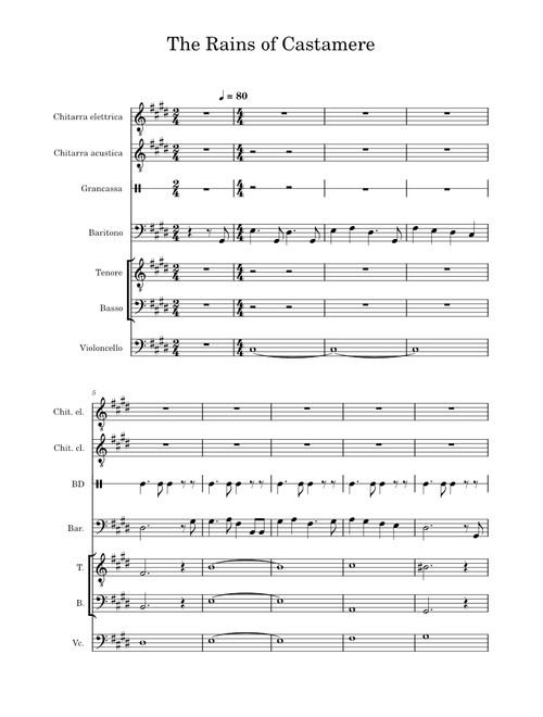 The Rains of Castamere (From the Game Of Thrones) – Ramin Djawadi The Rains of Castamere