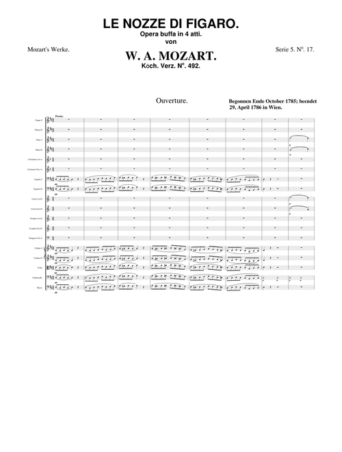 W. A. Mozart (The Marriage of Figaro Overture)