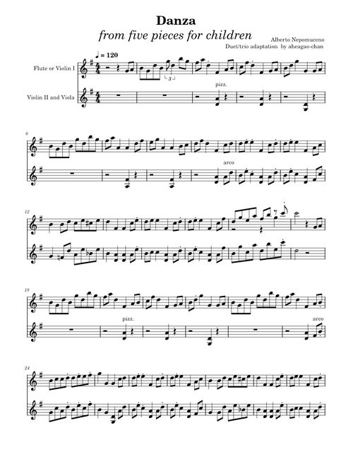 Danse – Alberto Nepomuceno (1864 – 1920)