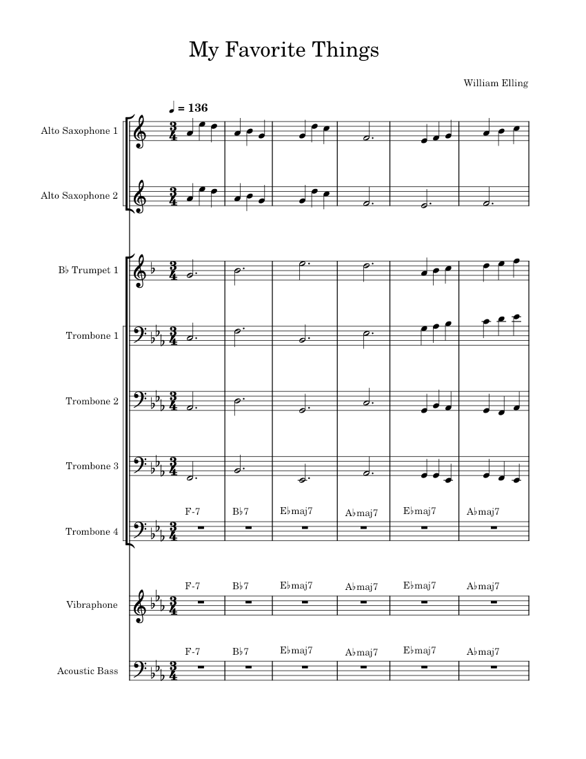 My favorite things – John Coltrane My_Favorite_Things Sheet Music with ...