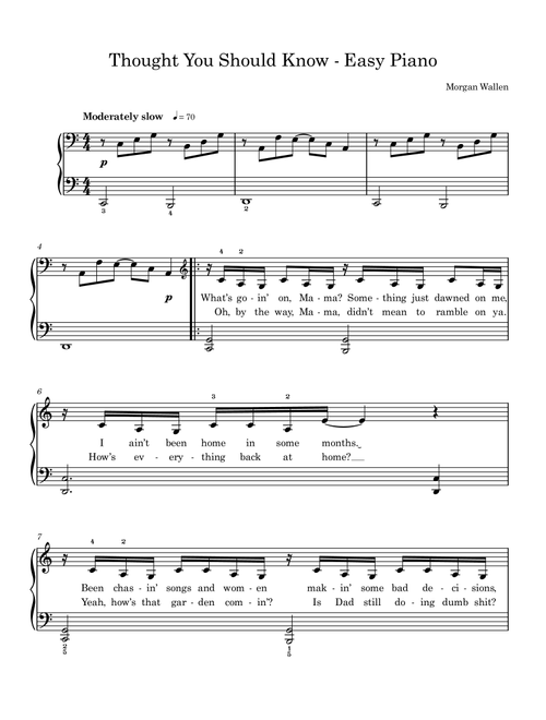Thought You Should Know (Arr. Danielle Nadkarni) - Morgan Wallen (Easy Piano)