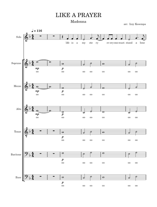 Like a prayer – Madonna LIKE A PRAYER