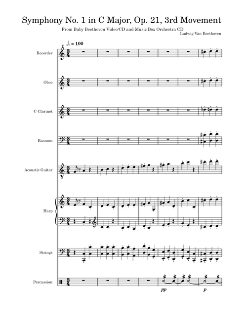 Symphony No.1, Op.21 – Ludwig van Beethoven Symphony No. 1 in C Major, Op. 21, 3rd Movement - Baby Beethoven