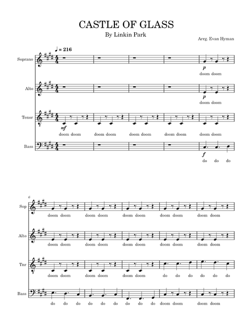 Castle of glass – Linkin Park