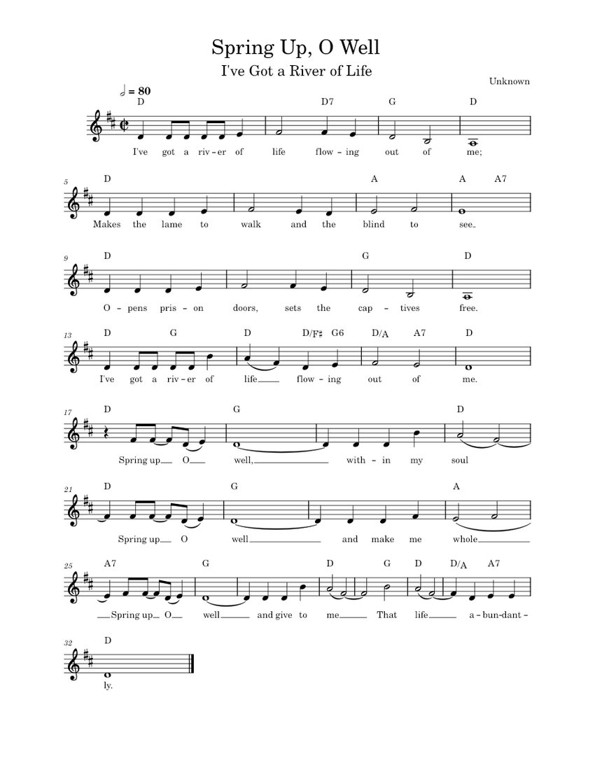 Spring up o well unknown piano tutorial