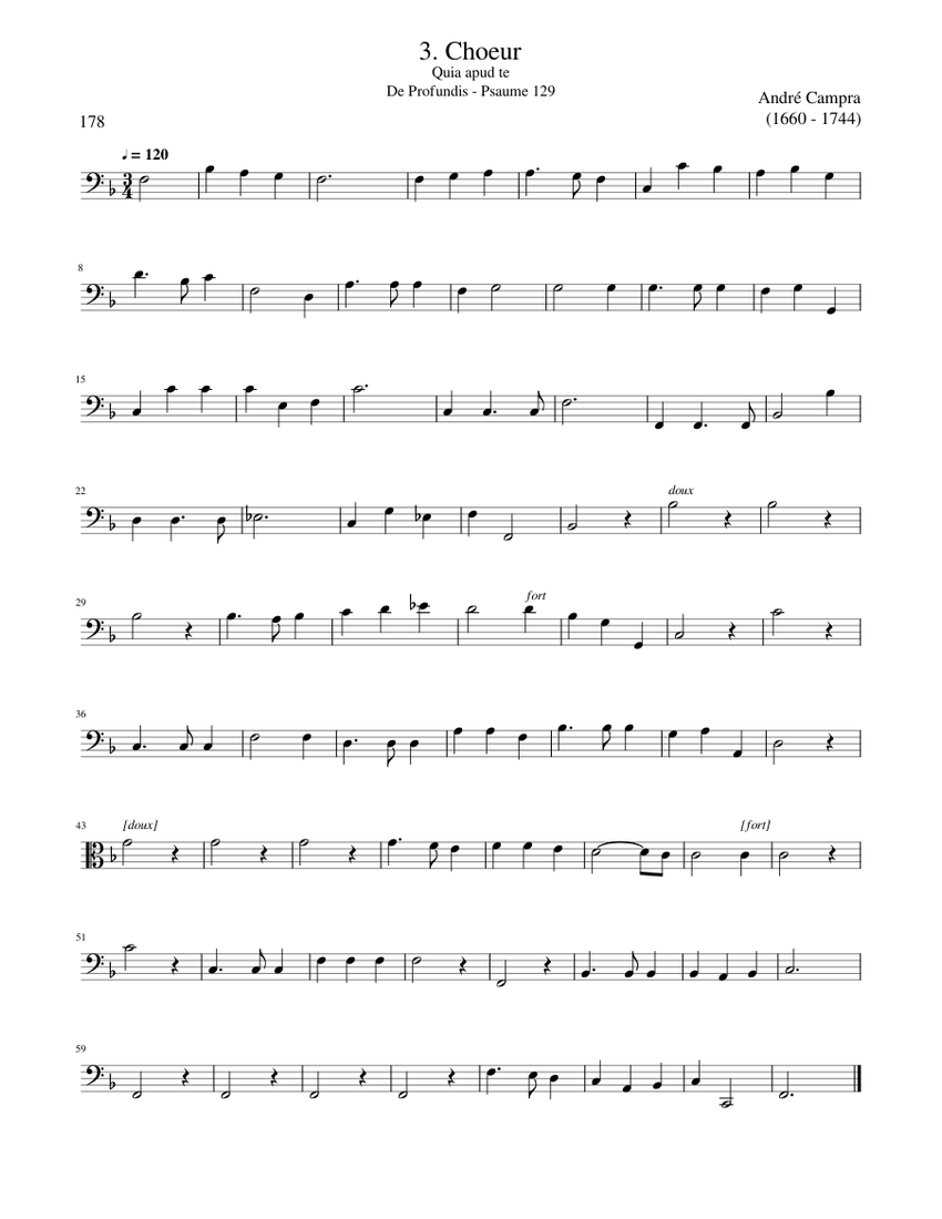 Chant intelligence overview