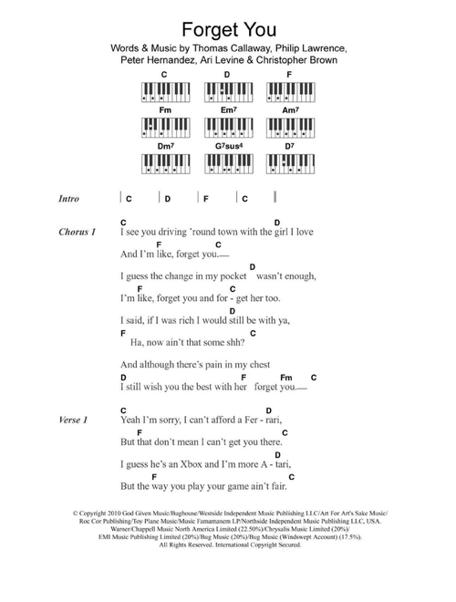 F*** You (Forget You) - Cee Lo Green (Piano Chords-Lyrics)