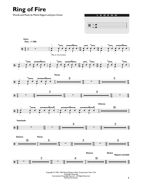 Ring Of Fire - Johnny Cash (Drum Chart)