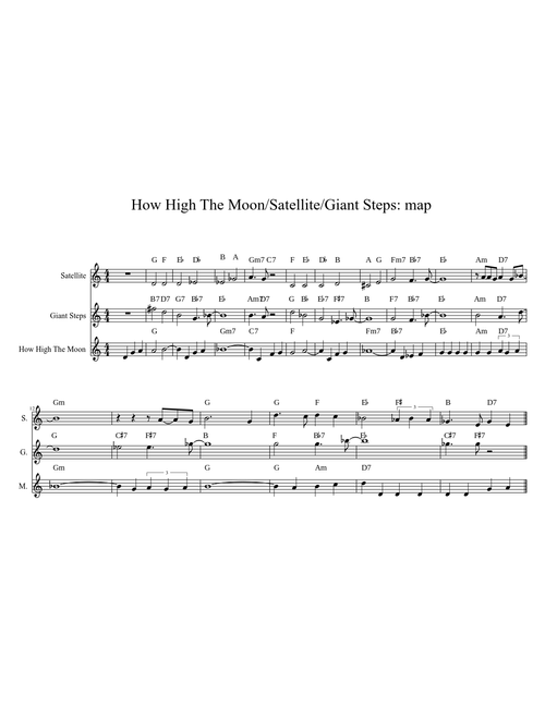 How High The Moon/Satellite/Giant Steps: map