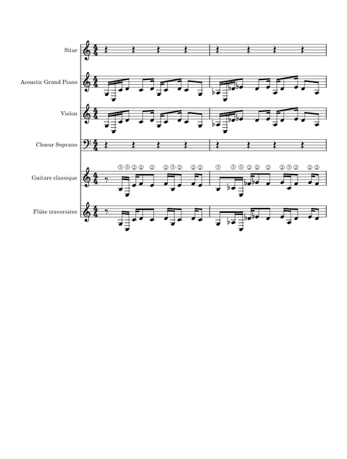 Riju's Theme - The Legend of Zelda: Tears of the Kingdom – Hajime Wakai, Manaka Kataoka, Maasa Miyoshi, Masato Ohashi & Tsukasa Usui Pikmin 2 Wistful Wild by riju