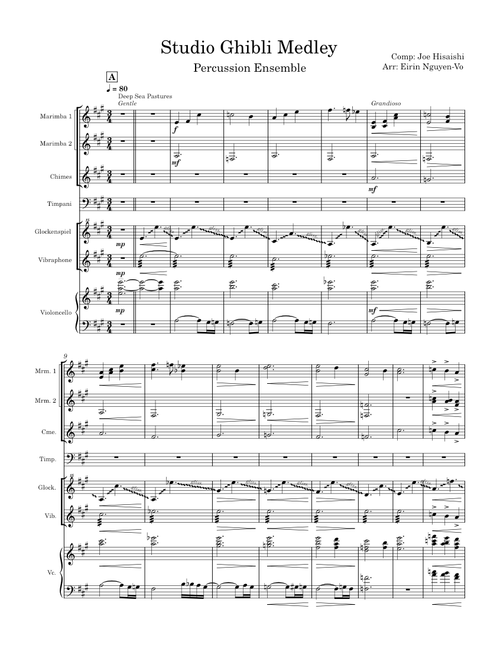 Studio Ghibli Medley – Joe Hisaishi