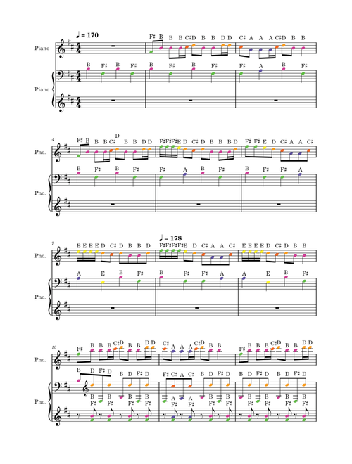 Ievan Polkka (WASHING HAND SONG) PIANO TITLE 2