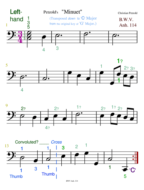 Menuet Left hand in 'C' Major BWV Anhang 114 – Christian Petzold