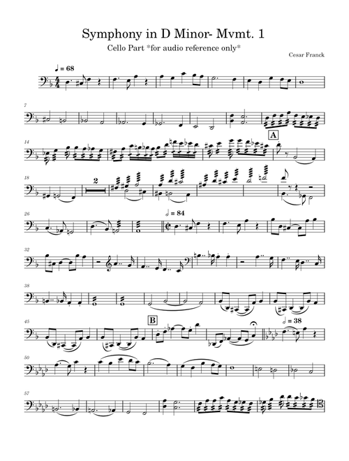 Symphony in D minor – César Franck