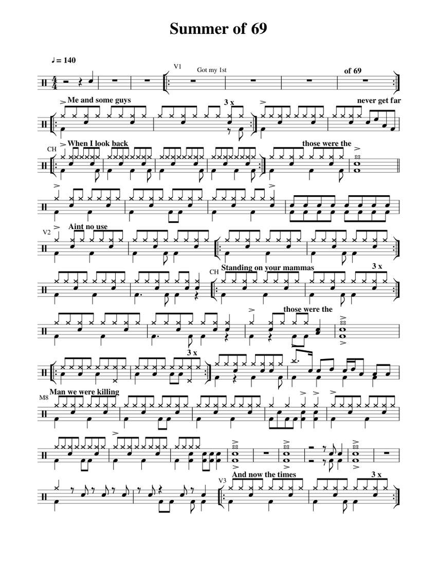 Summer of 69 Sheet Music for Drum group (Rock band)